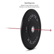 CORTEX 5kg Black Series V2 Bumper Plate (Pair) - Image 3