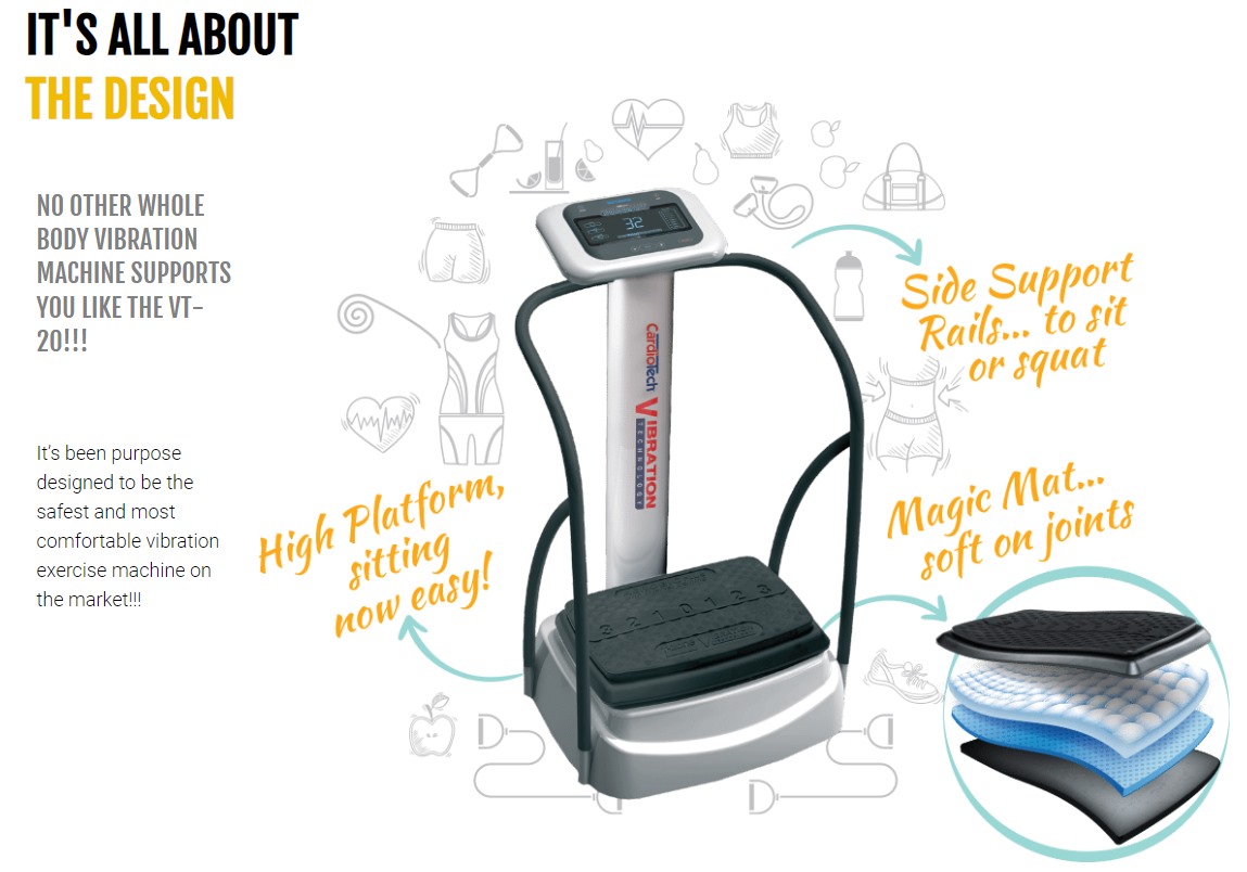 Whole Body Vibration Machine